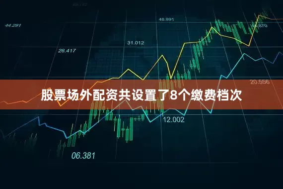 股票场外配资共设置了8个缴费档次